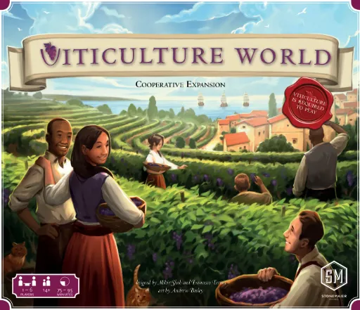 Viticulture World Cooperative Exp